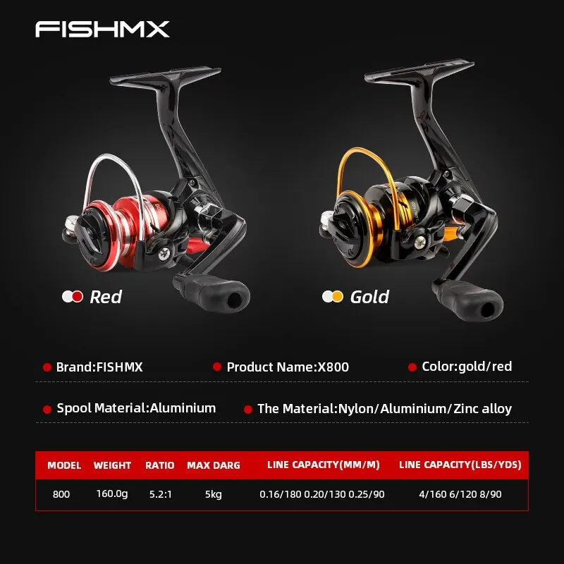 buy fishing reels from china Fishmx Mini Spinning Wheel 800 Ice Reel for Ocean Beach China Bait Gear  Method Origin Type Reservoir Pond Reels Shrimp Reel