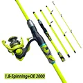 1.8 Rod  2000 Series