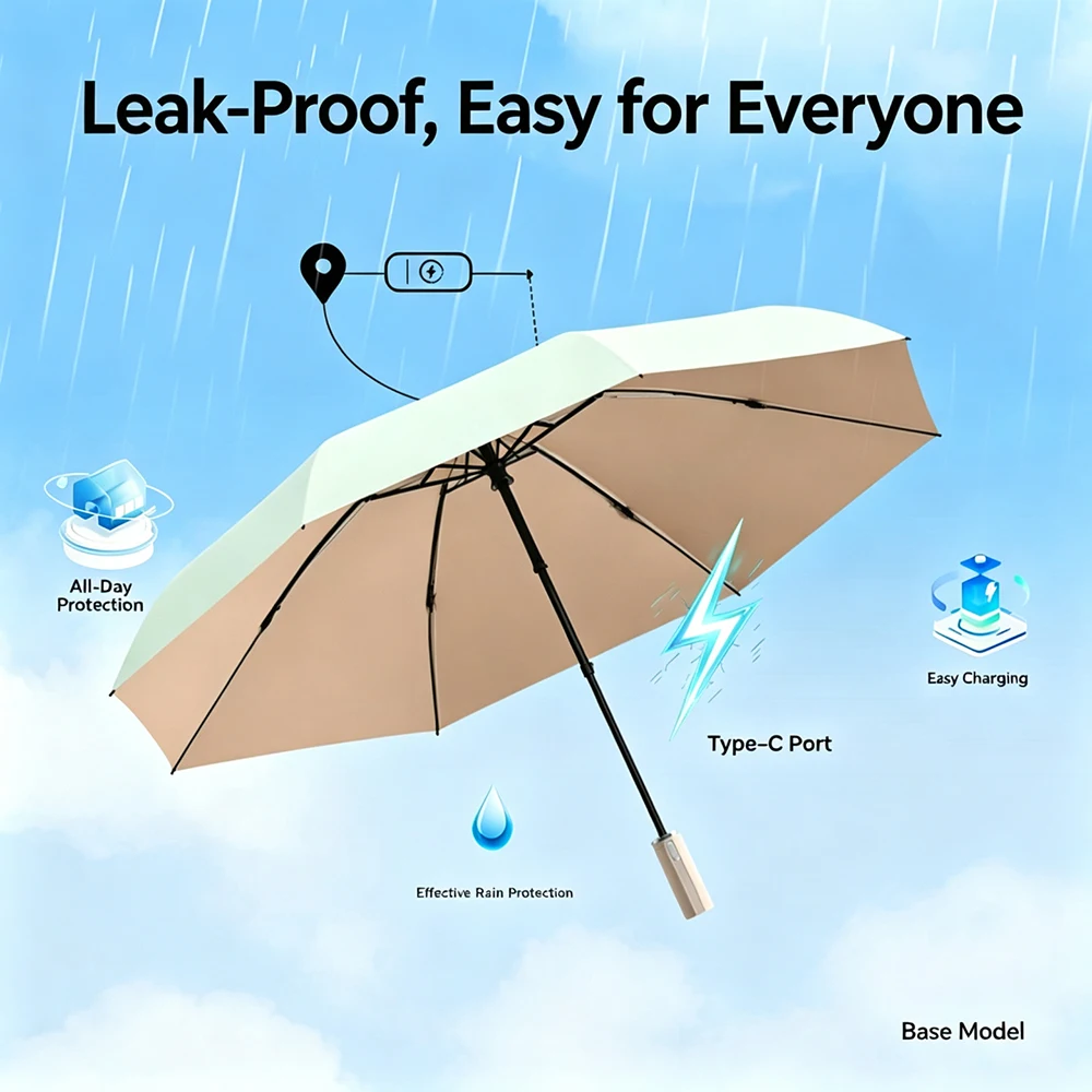 Electric Reverse Umbrella Type-C Rechargeable Auto Open Close UV Protection Windproof Folding Portable Travel Sunscreen Umbrella