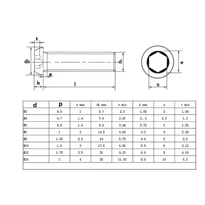 M3 M4 M5 Carbon Steel Galvanized 10.9 Grade Hexagon Hex Socket Button Head Screws Bolt Length 6~50 mm