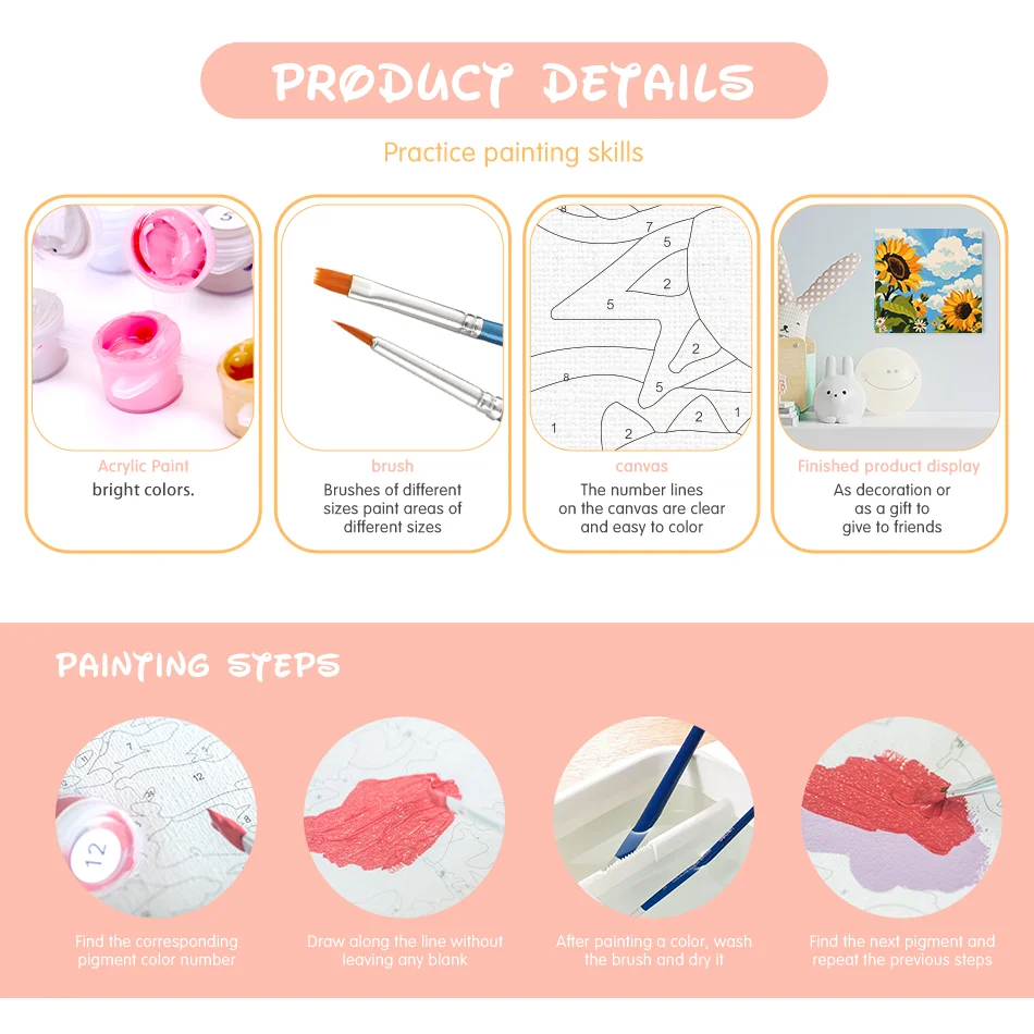 Ruopoty Omlijst Diy Paint By Numbers Kits Zonnebloemen Diy Ambachten Kits Handgemaakt Op Nummer Starter Kit Diy Cadeaus