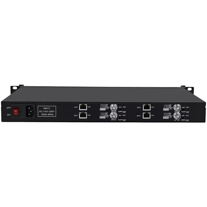 

20251U Rack 4 H.265 H.264 IP-декодер потоковой передачи видео SDI IP-декодер для декодирования RTSP UDP M3U8 HLS SRT RTMP