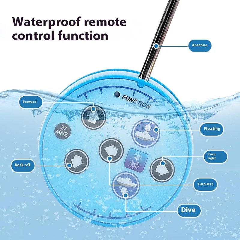 Kanaal 6 Mini Elektrische Afstandsbediening Onderzeeër Afstandsbediening Boot Afstandsbediening Boot Boot Speelgoed Simulatie Afstandsbediening Model Gif