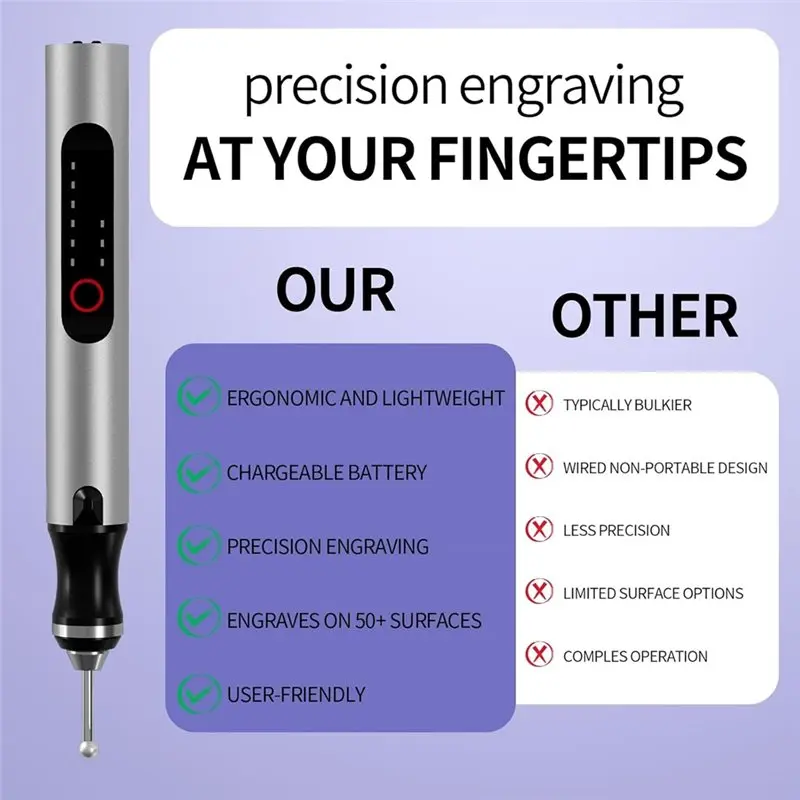 أفضل مجموعة أقلام نقش لاسلكية - أداة دقيقة للفنانين ونقش اليشم والخشب والمعادن مع أداة نقش الخشب #3