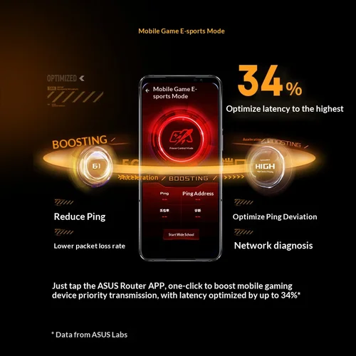 Imagen 2 del producto ASUS WiFi7 TUF GAMING BE6500 Enrutador para juegos Ai Router WiFi en casa Enrutamiento de grupo aleatorio
