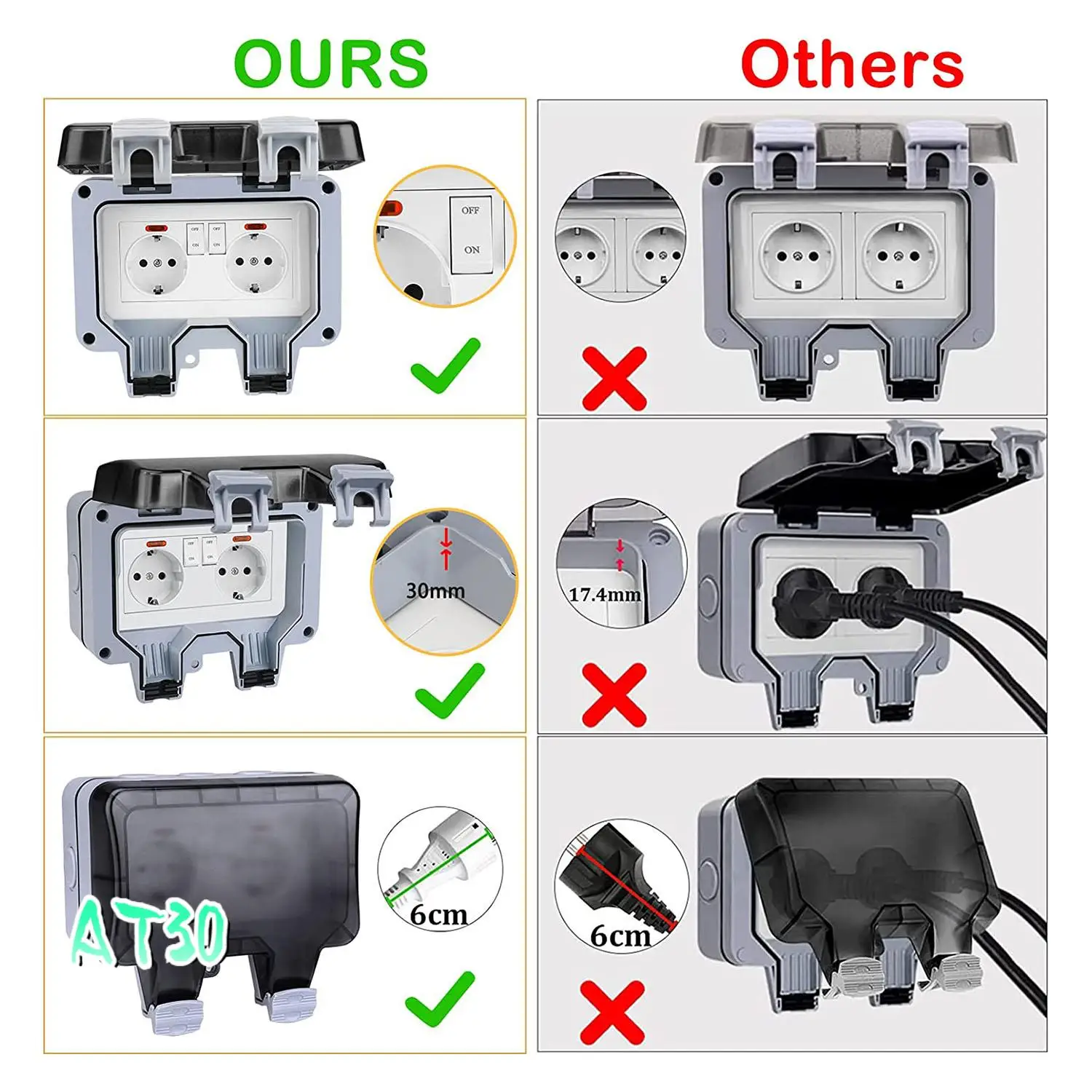 

Outdoor Socket Weatherproof Outdoor Wall Socket Garden Socket Surface-Mounted Protective With Hinged Lid EU Plug-AT30