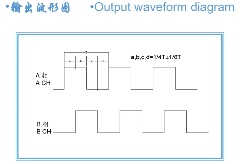 1000PPR Grating Reading Head Replaces 9731 Encoder Housing Code Disc 42 Motor Set RBY102-36X3