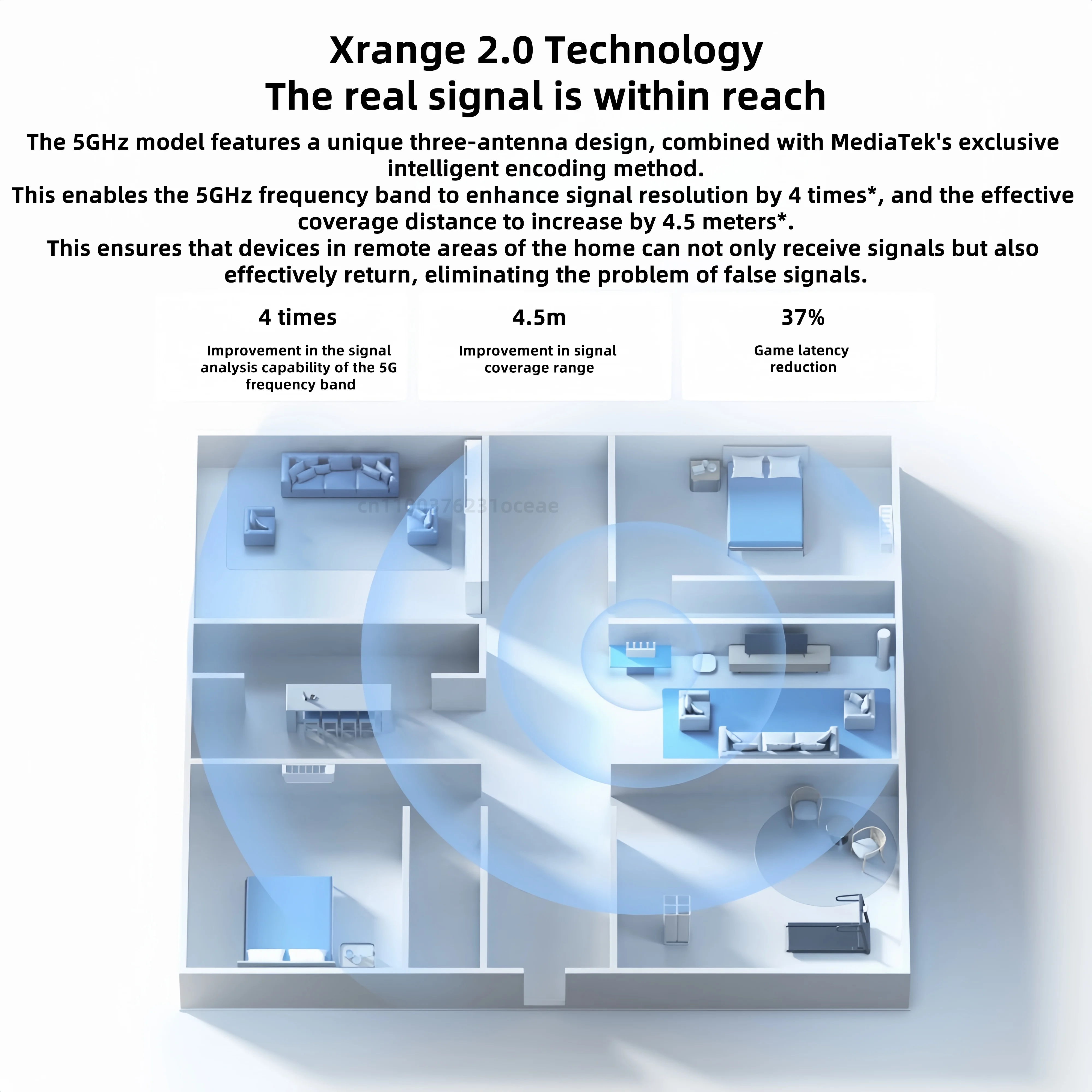 XIAOMI Router BE5000 WiFi 7 5011Mbps 2.4G/2.5GHz Network Port 512MB Memory Dual Broadband Access Network Security Protection CN