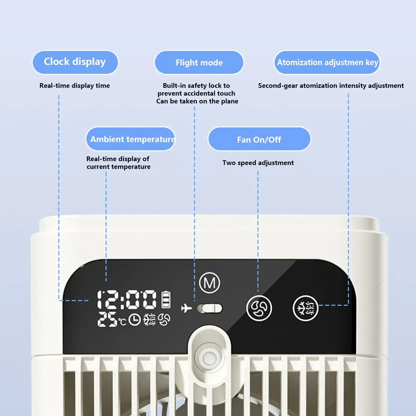 3000mAh Portable Spray Cooling Fan 2-Speed Humidifier Fan with Safety Lock 500ML Water Tank for Indoor Outdoor travel mist fan