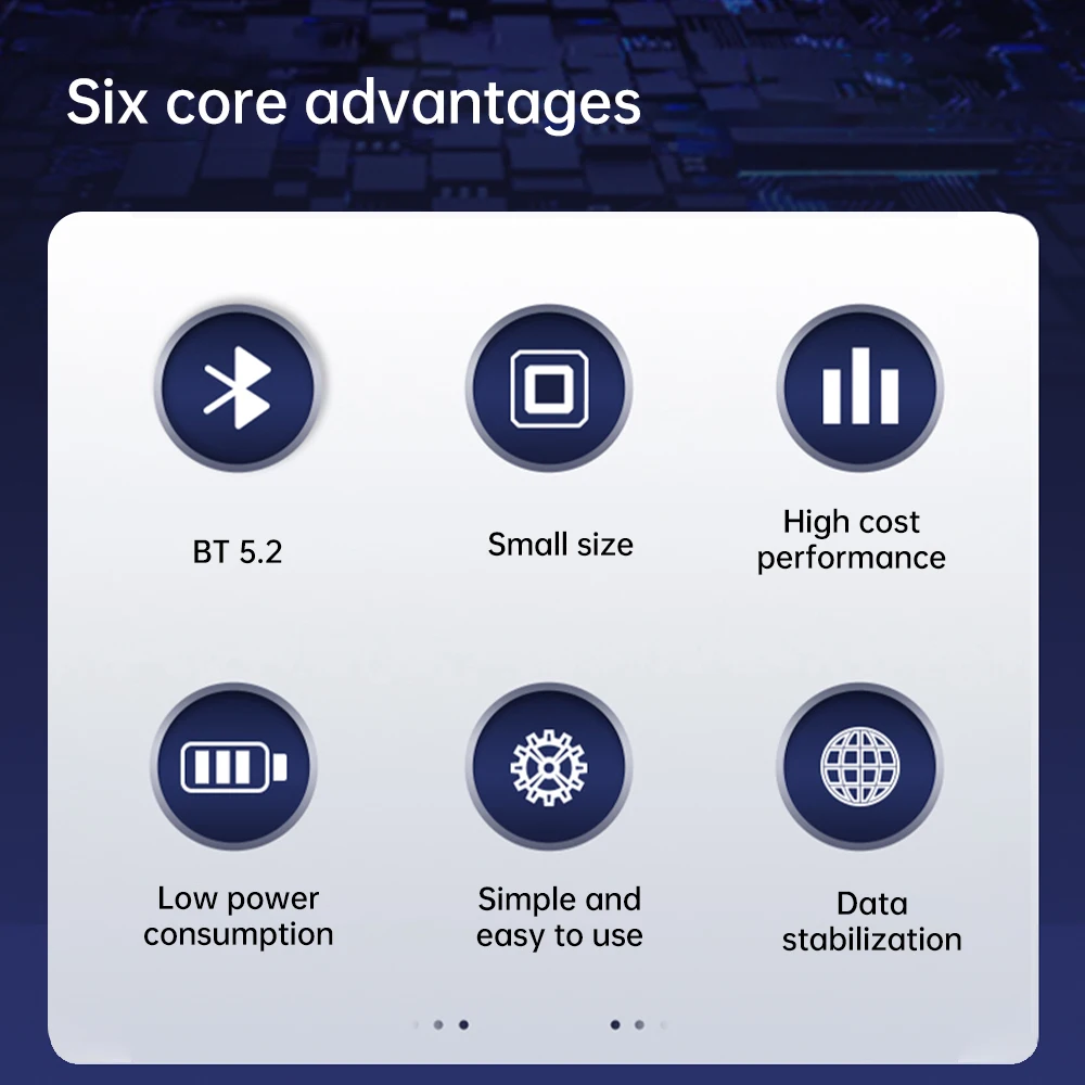 Bluetooth-compatible Serial Port Module ECB02C BLE Serial Transparent Transmission USB Interface Supports Secondary Development