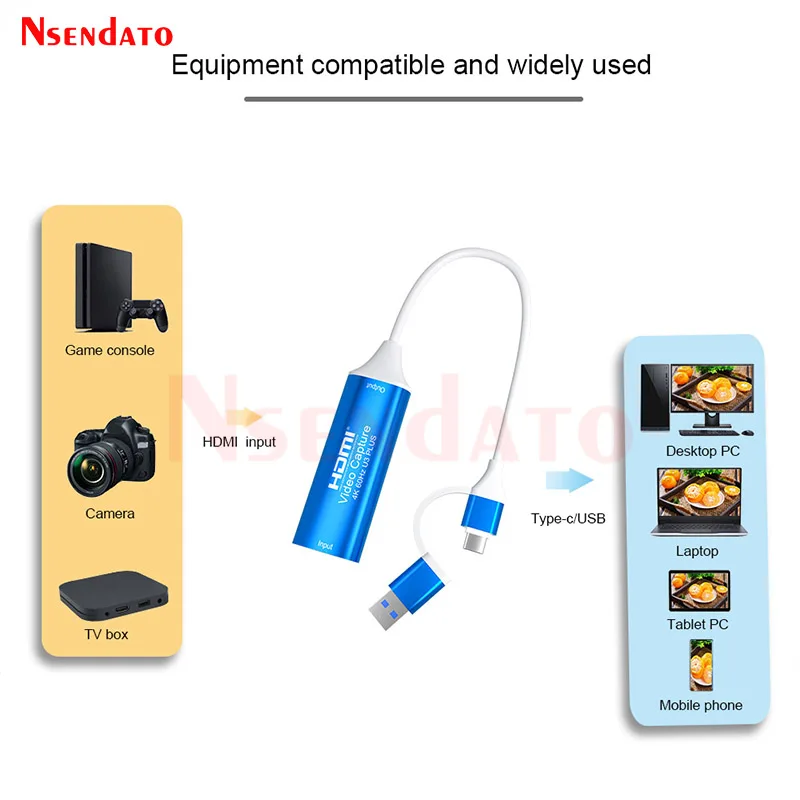 Thumbnail 4 - #2 Trending PS5 Video Capture Cards Right Now