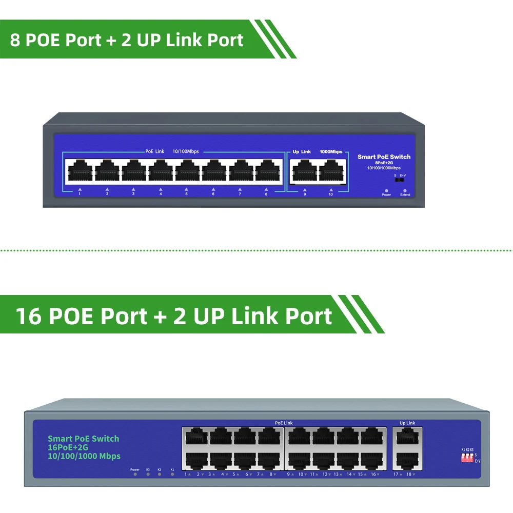 48V-52V POE POE Switch 8/16 Ports 10/1000Mbps IEEE 802.3 af/at Over Ethernet IP Camera Wireless AP CCTV Camera Security System