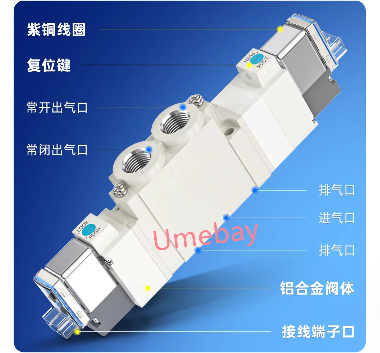 

1 шт., SY7320-5DZD-C10 / SY7320-5DZ-C10 / SY7320-5DD-C10 / SY7320-4DZD-02 / SY7320-4DZD-C8 / SY7320-5DSD-C8
