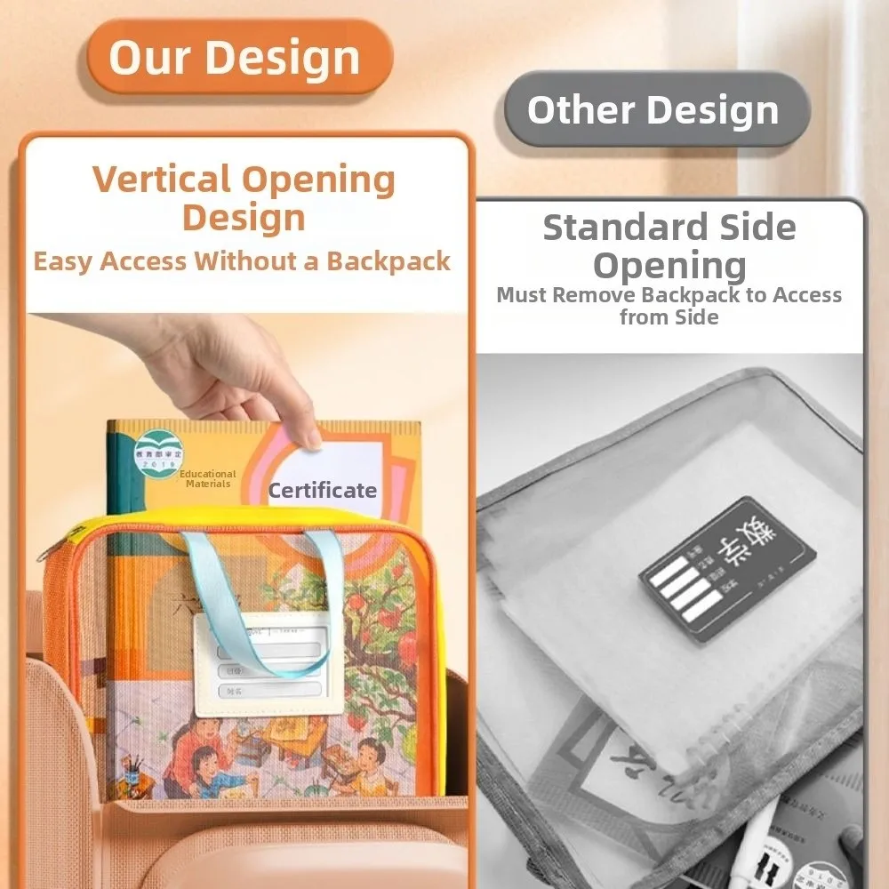 

Sorting Bag Dopamine Test Paper Storage Bag 3Layer Visible Document Bag Thickened Multifunctional Zipper Mesh Bags Exam Papers