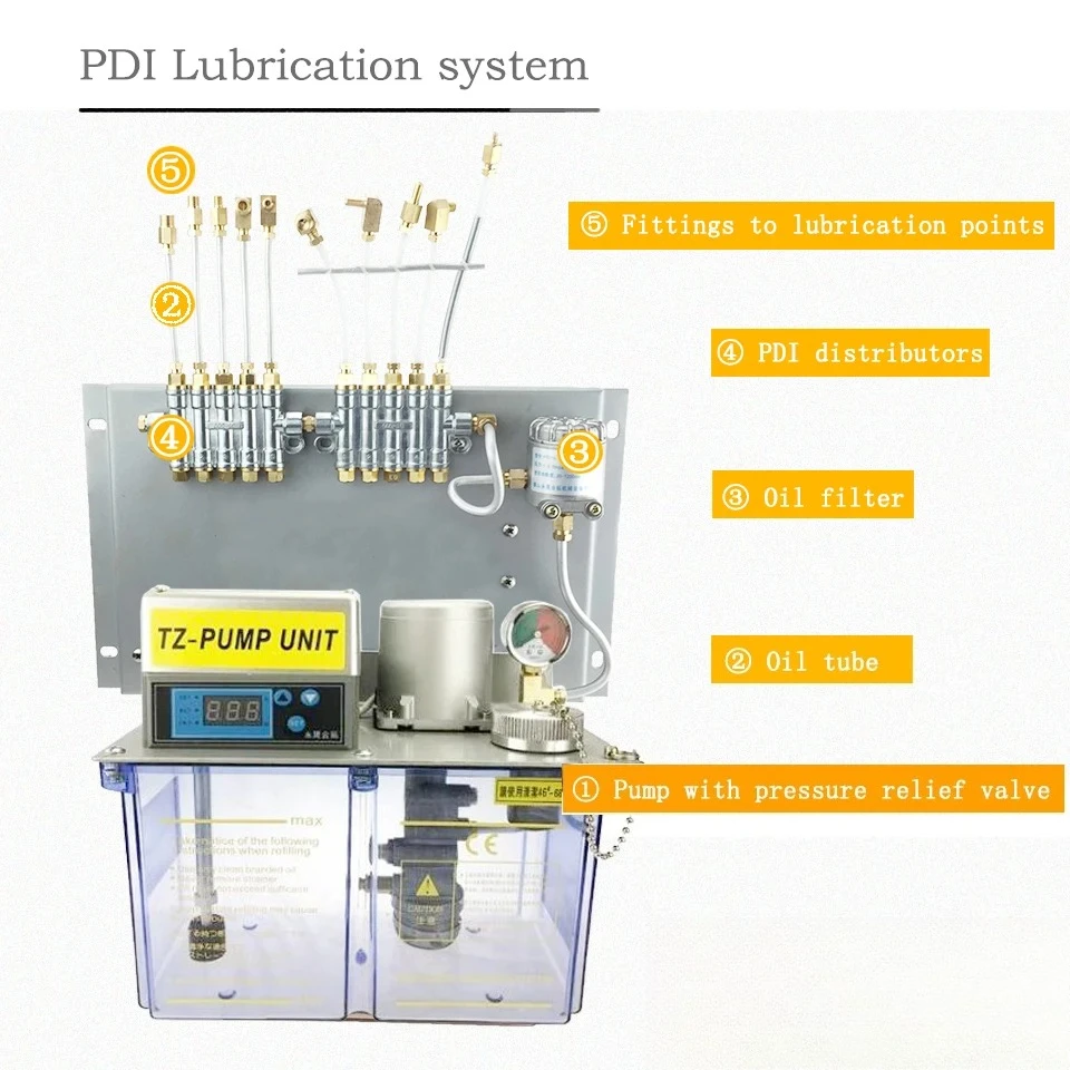 Positive Displacement Injection Digital Control 4L Tank Electric Gear Oil Pump for CNC Mechanical Lubrication