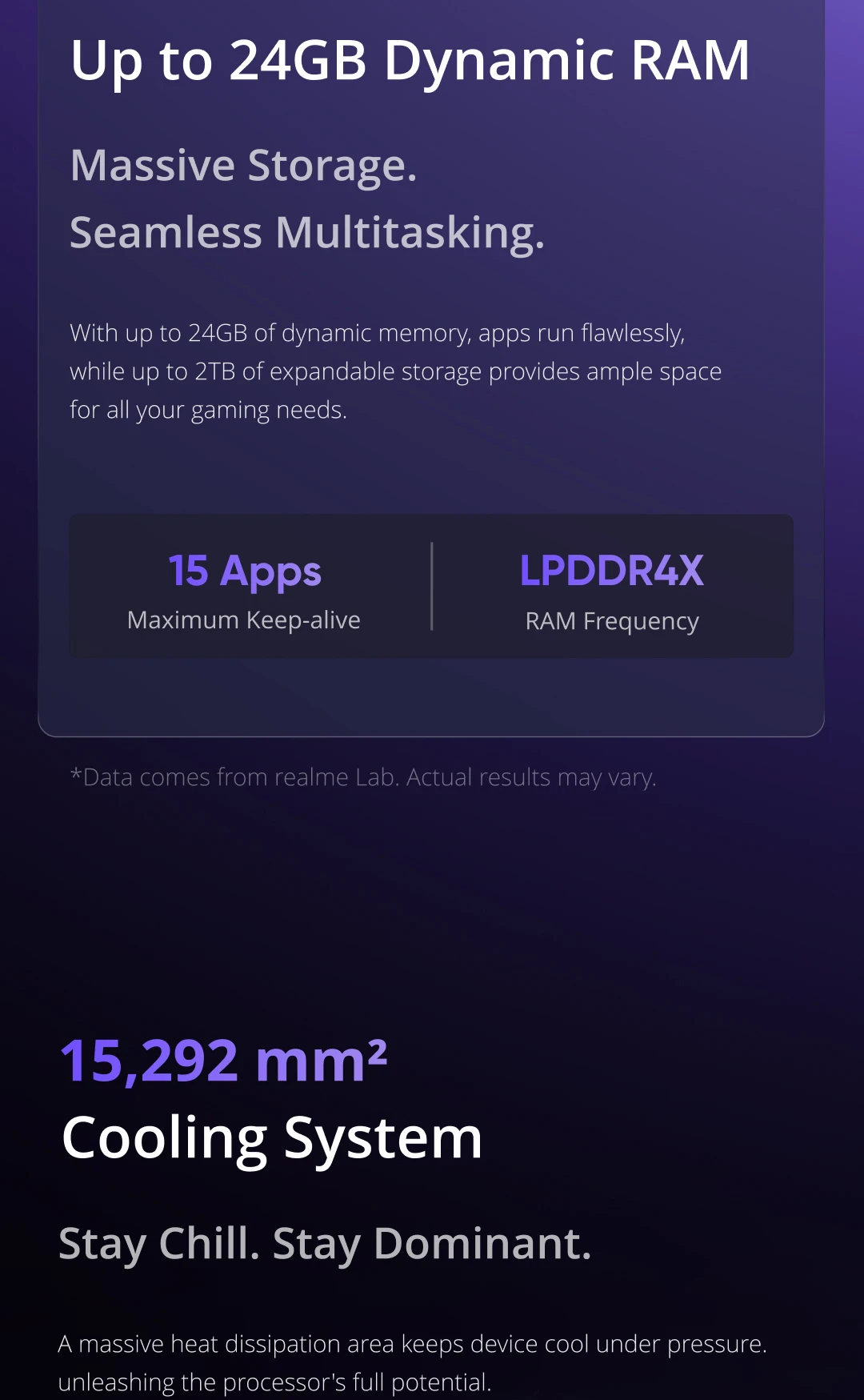 [New Launch] realme P4 4G Smartphone 6.8" 120Hz 4000nit AMOLED Display 7000mAh Battery 45W Charge 50MP AI Camera NFC IP65