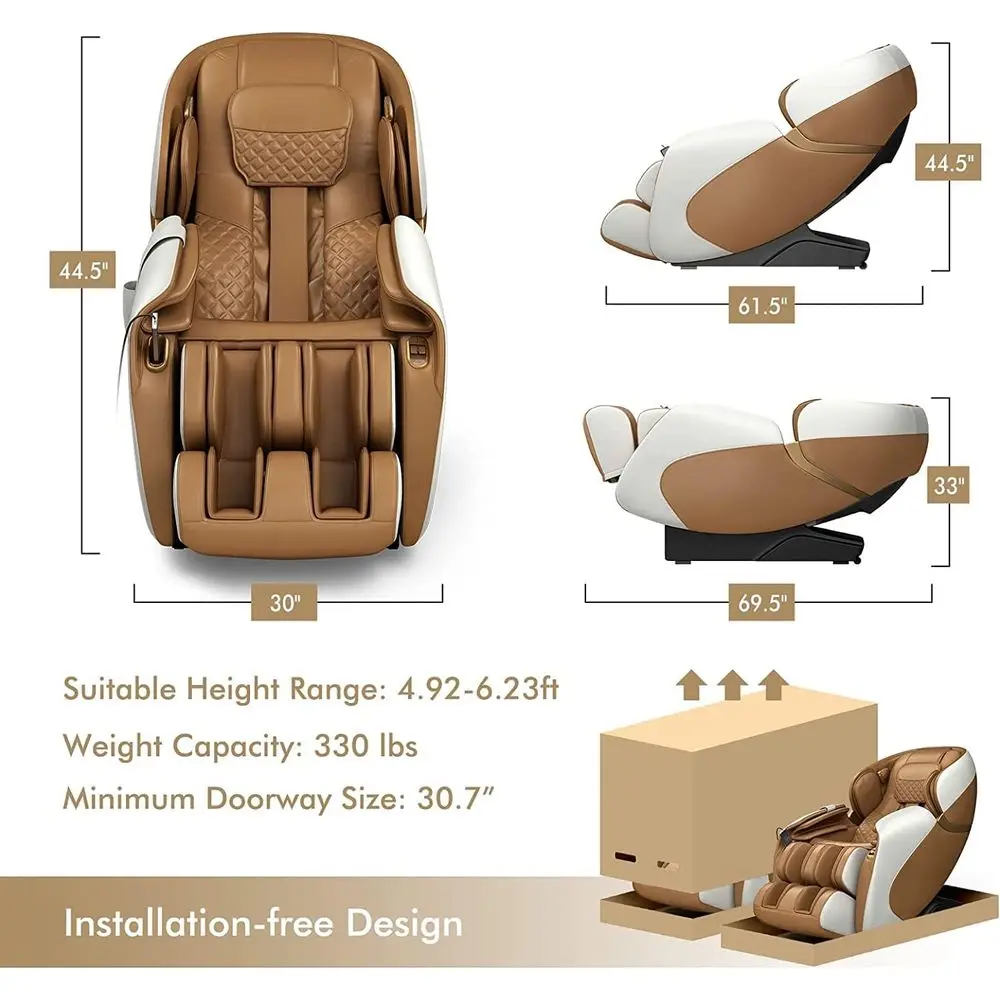 description