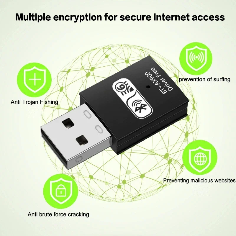 WIFI 6 AX900 Bluetooth 5.4 Netzwerkkarte 2in1 Dongle Dual Band 2,4G & 5GHz USB WiFi Netzwerk Wireless Wlan Receiver FAHRER KOSTENLOS