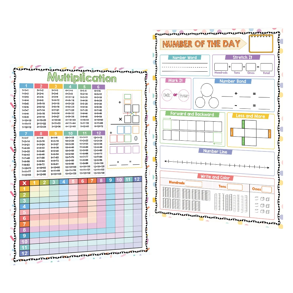 

2 pcs Erasable Arithmetic Poster Multiplication Table Chart Dry Wipe Math Learning Paper Educational