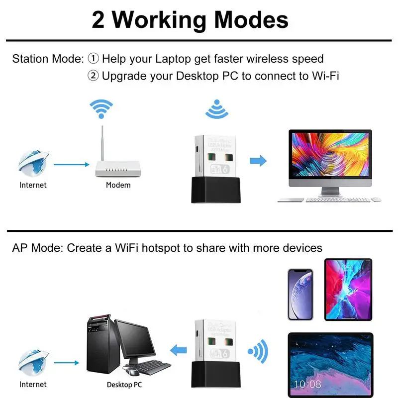 Adattatore WiFi Wireless Dual-band portatile adattatore Wifi USB Wireless USB adattatore per scheda di rete Wireless Wifi per Computer portatile