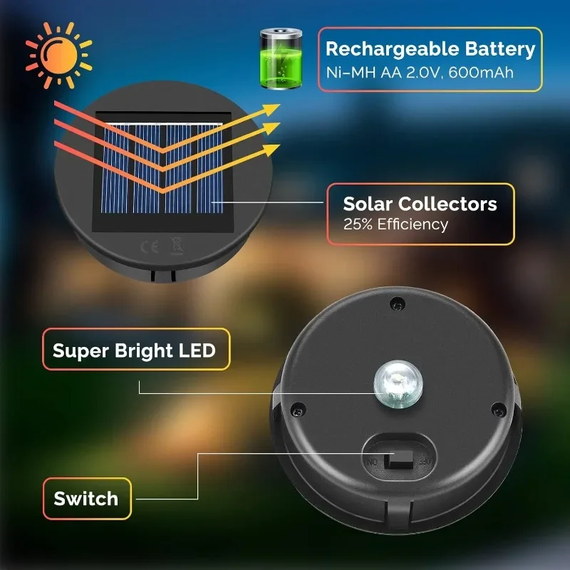 1PC Solar Lantern Replacement Parts Outdoor Hollow Projection Lantern Electronic Accessories Suitable for Outdoor Hanging