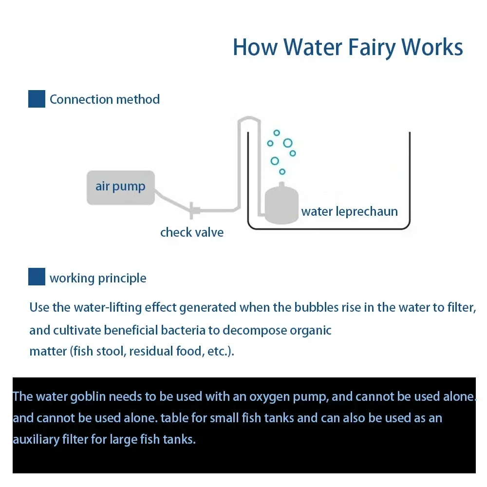 Circular Oxygen Pump Aquarium Filter, Water Biological Filter, Fish Tank Water Cleaning, Activated Carbo Purify