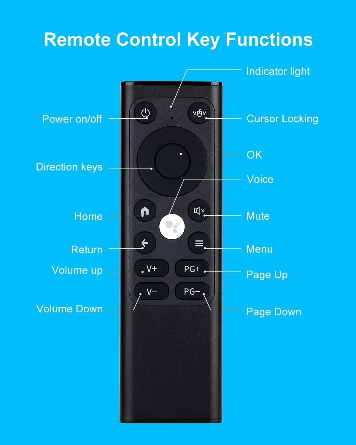 iPazzPort Mini 2.4G/BT Wireless Keyboard w/Air Mouse, IR TV Remote & Voice Control |  Aluminum for PC/Android（only Silver)