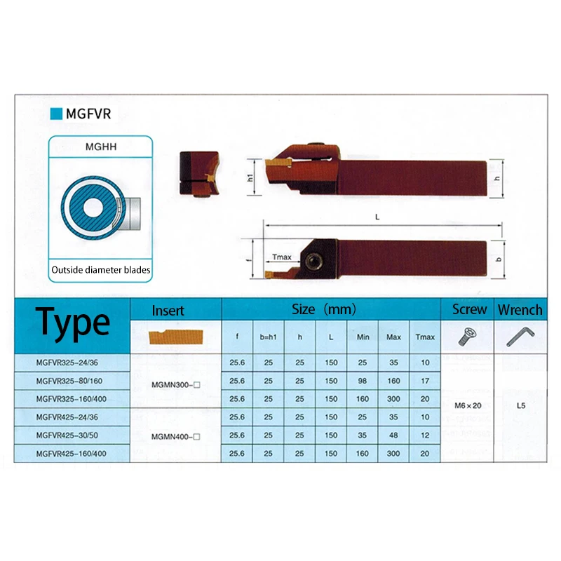 KaKarot Mặt Rãnh Cắt MGFV425R15-80-160 2 Đầu Chế Biến Phạm Vi CarbideCarbide Dạng MGMN400 Làm Khe Dụng Cụ