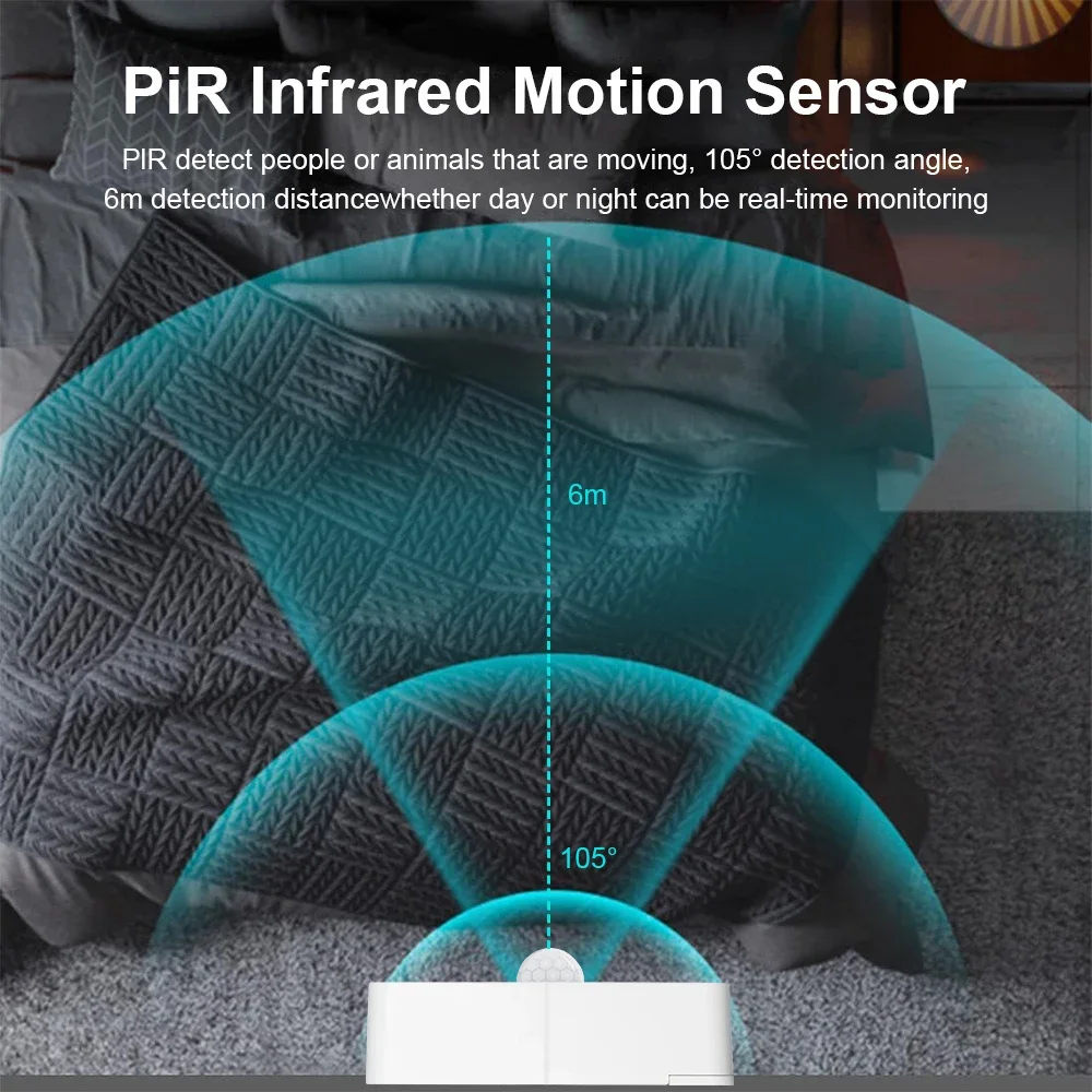 Tuya PIR Motion Sensor WiFi/Zigbee Smart Detector Human Body Infrared Detector Security Smart Life Works with Alexa Google Home