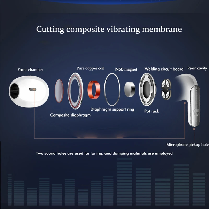 QIANYUN TS05 CVC Call Noise Reduction Wireless Earphone Audio with  Bluetooth 5.4 Earbuds Mic AI HD Call in-Ear Detection qian29