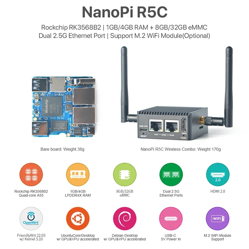 Imagem -04 - Realqvol-suporte a Porta Ethernet Nanopi R5c Rockchip Rk3568 A55 Dual 2.5g Módulo M.2 Wifi Hdmi2.0 Linux Openwrt Debian Ubuntu