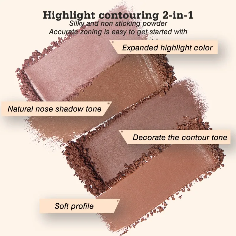 Palette tout-en-un de fard à joues et de contour de 6 couleurs, palette de maquillage en poudre mate nacrée, surligneur à paillettes, palette éclaircissante