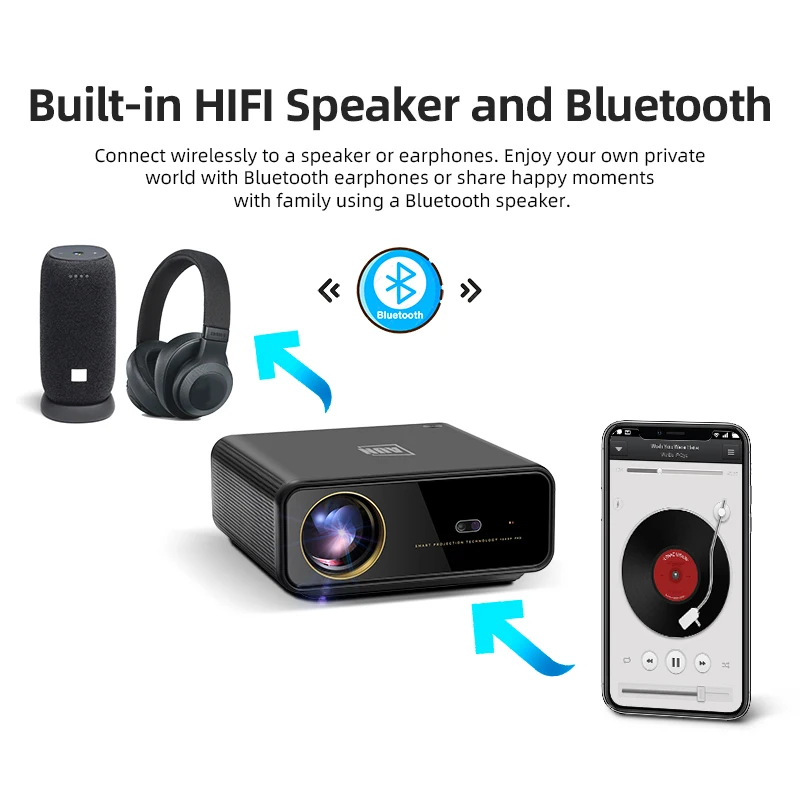 جهاز عرض AUN U001 أصلي يعمل بنظام أندرويد 11 TV عالي الدقة 1920x1080P 4K فك تشفير WIFI مسرح أفلام ثلاثي الأبعاد تركيز كهربائي ذكي LED سينما منزلية