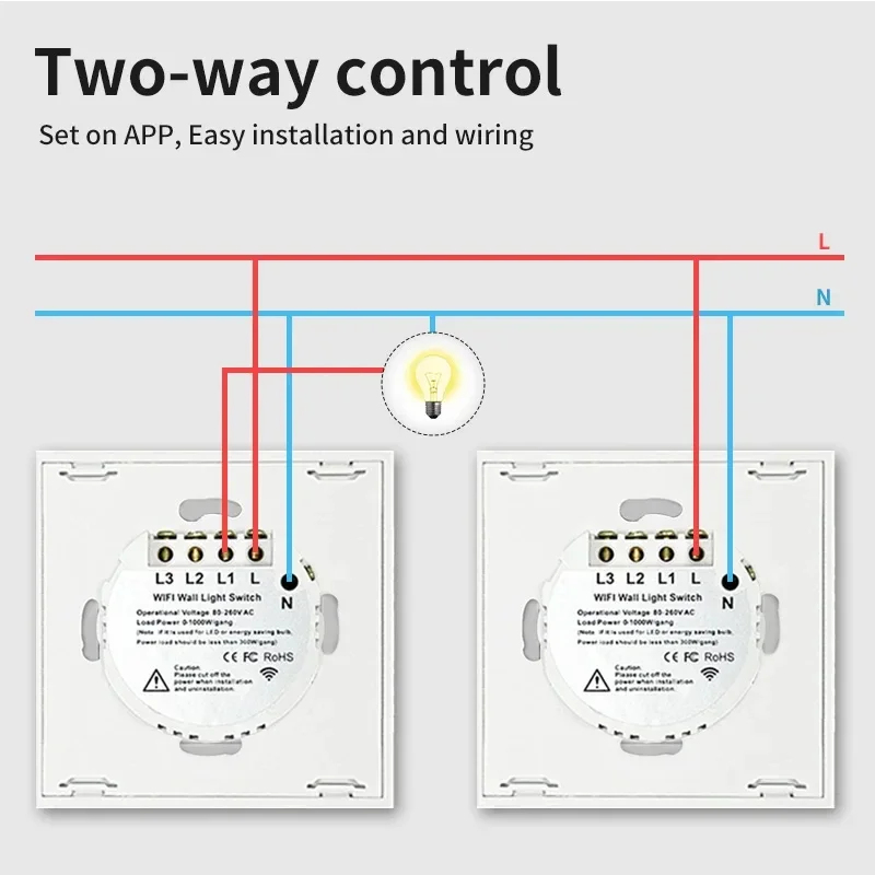 TNCE Tuya Switch WIFI+RF433 US/EU, 1/2/3/4 Gang No Neutral/Wire Wall LED Light Control, Smart life APP, Voice Alexa Google Home