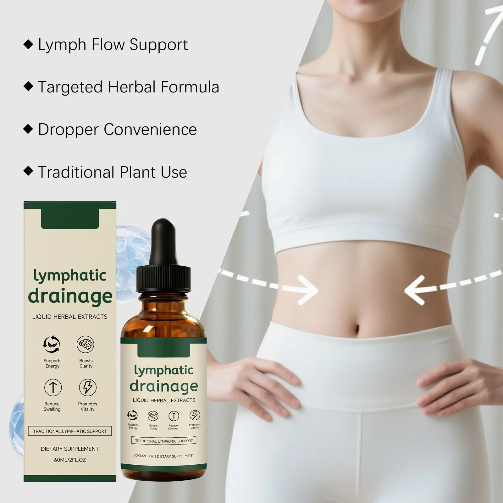 Herbal Lymphatic Drainage Oral Drop Natural Lymph Support Liquid Detox Cleanse Relieve Swelling Lymph System Wellness Supplement