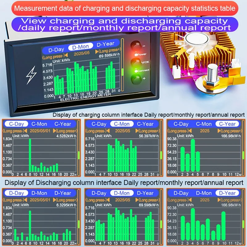 CW20 420 فولت واي فاي تويا الذكية الرقمية بطارية ليثيوم كشف السعة تستر تيار مستمر الجهد الحالي الطاقة كولوم متر 30A #4