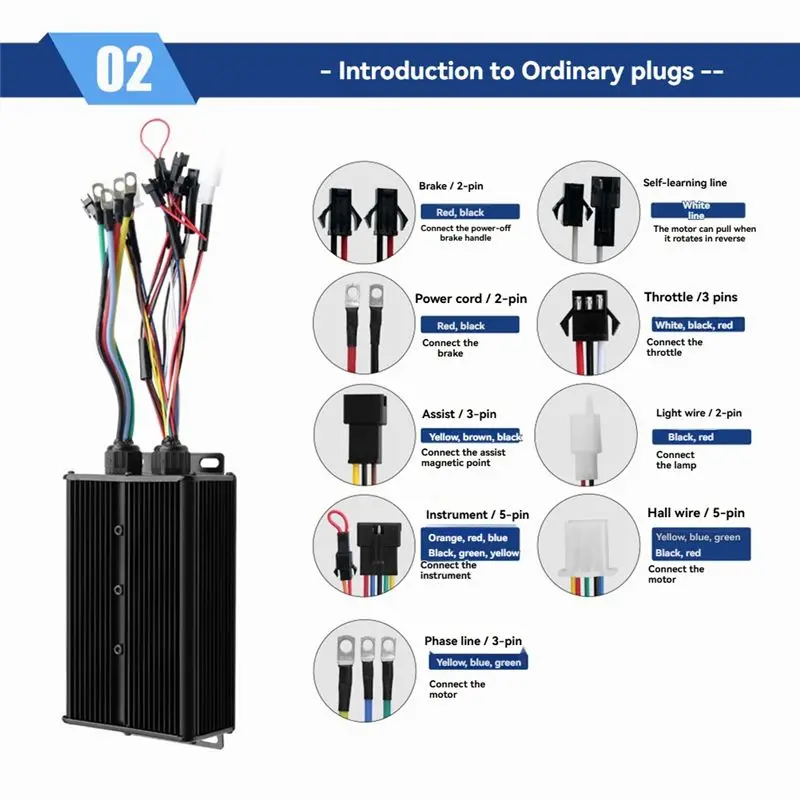 DT19 E-Bike Controller 60A 1000W 3000W, 48V 52V 60V 72V Three Mode Sine Wave for Electric Bicycle Scooter