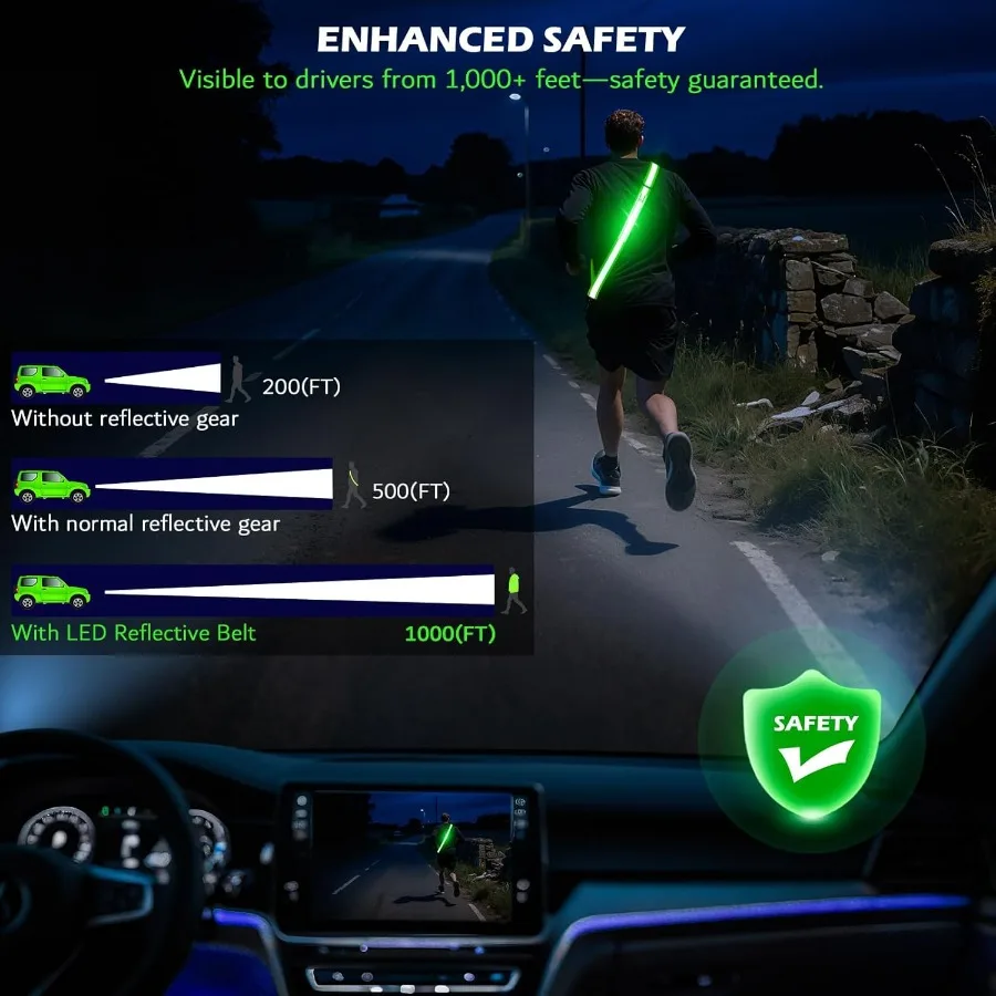 حزام LED عاكس وشاح للمشي في الليل، معدات جري عاكسة للضوء عالية الوضوح، معدات أمان للمشي الليلي، إضاءة LED لـ Ru #2