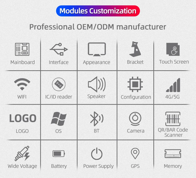 ZHICHUN-HD Touchscreen computador industrial, tudo em um painel de toque, computador PC com USB frontal, incorporado 15,6 