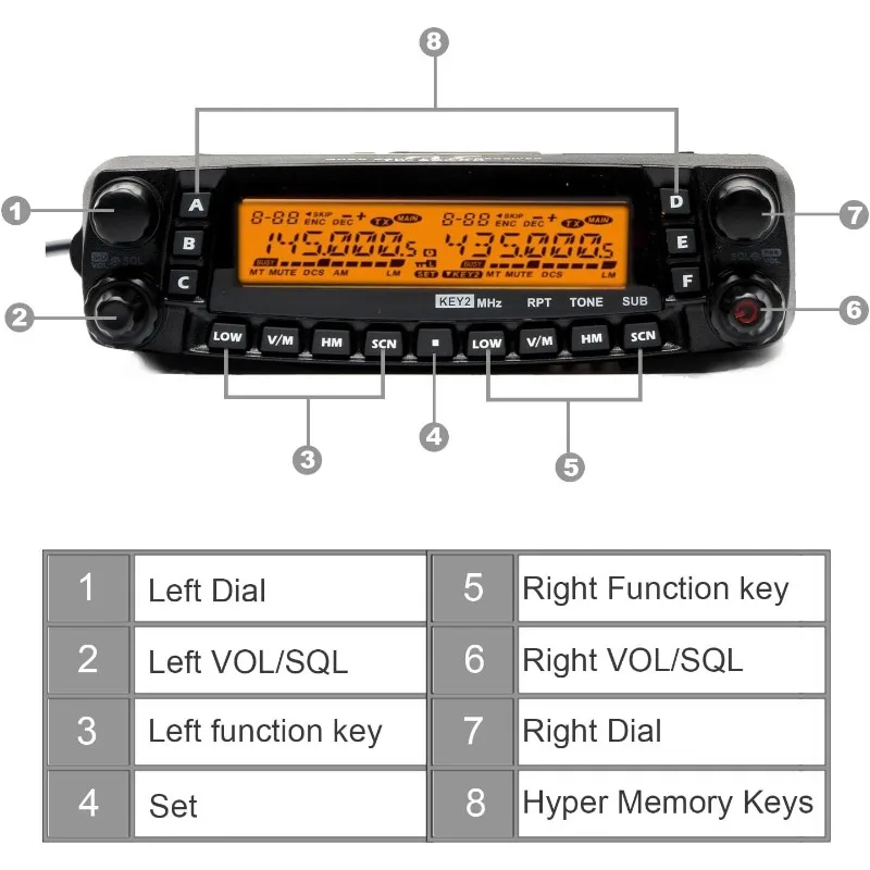 Quad Band 50W Cross-Band Mobile, 10M/6M/2M/70CM Mobile Transceiver, A+B Dual Band Two Way Radio