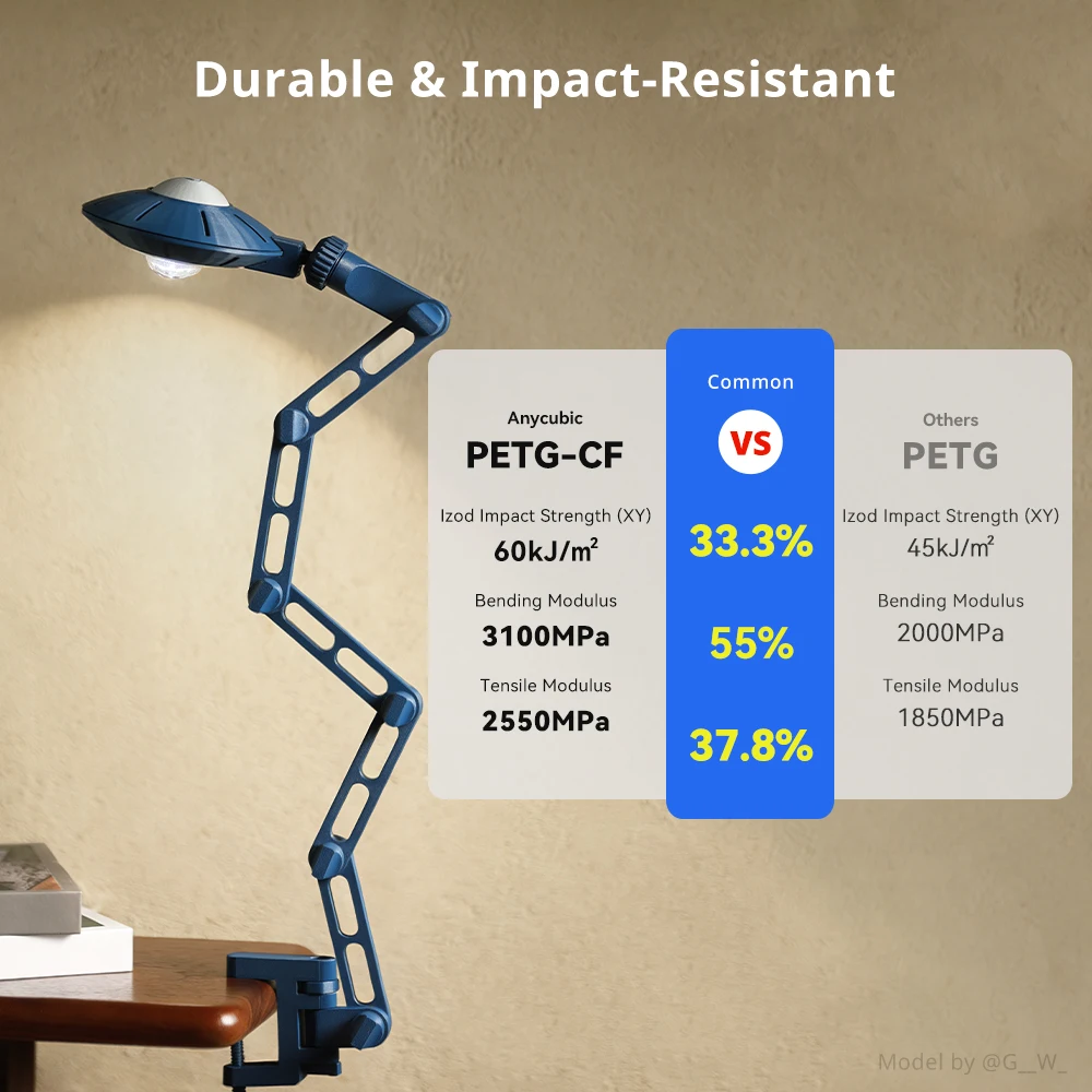 Filament ANYCUBIC PETG-CF do drukarek 3D, filament z włóknem węglowym do ozdób i zabawek, trwały, wodoodporny filament PETG — zdjęcie produktu 2
