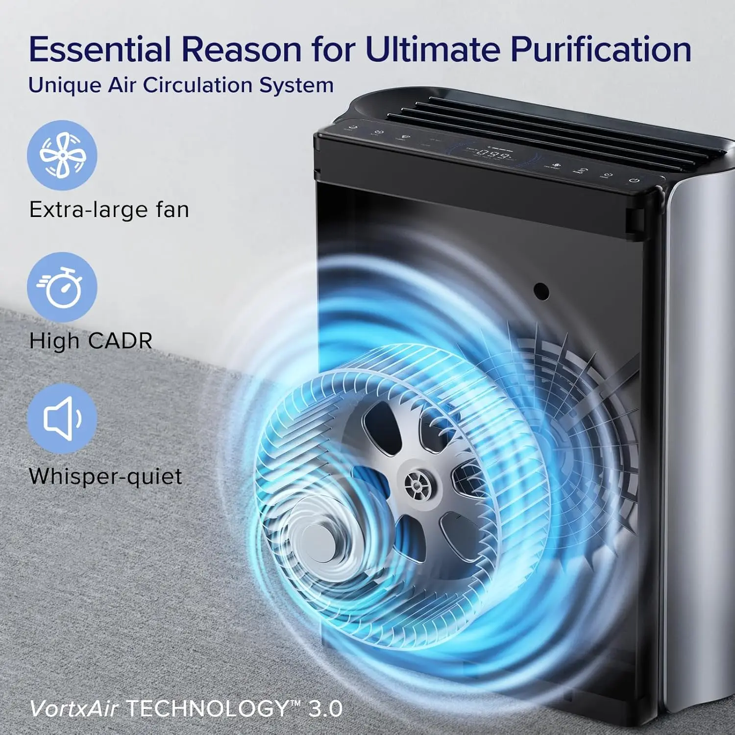 ir Purifiers for Home Large Room with Washable Filter, 3-Channel Air Quality Monitor, Smart WiFi and Filter for Pet