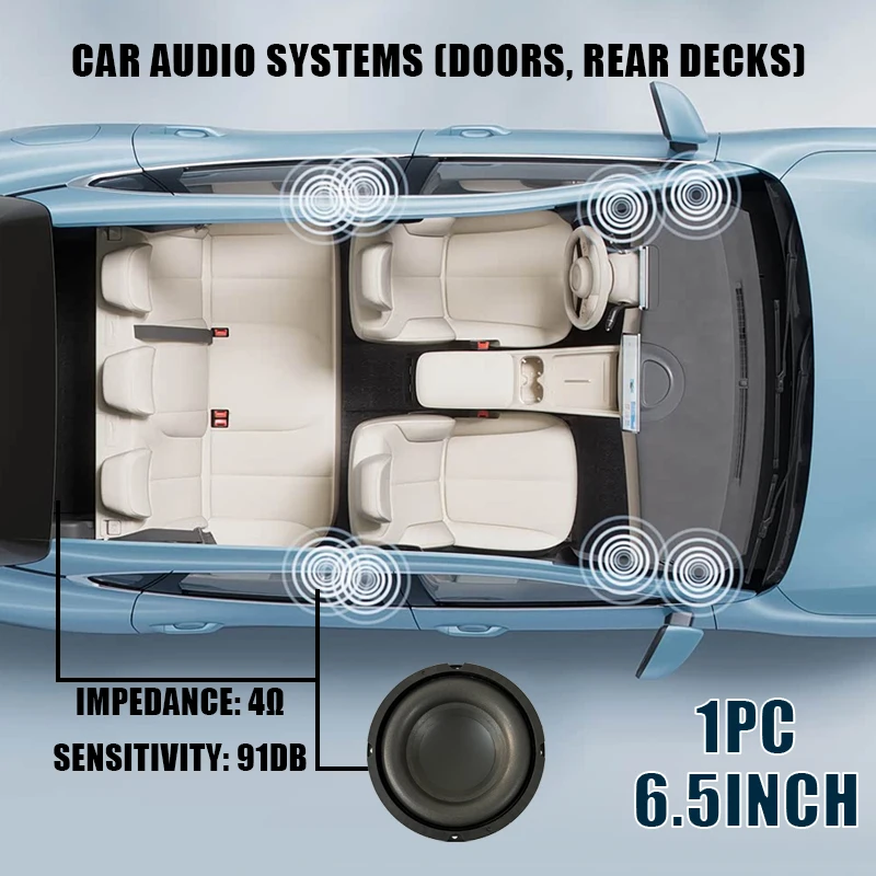 Max 200W 6.5 Inch Bass Speaker Subwoofer 4ohm, High-Quality Universal Car Audio Accessory Suitable for Home and Car Modification view 5