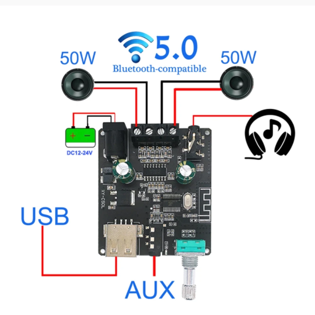 2X50W Bluetooth 5.0 Power Amplifier Class D Audio 10W-200W HiFi Stereo Wireless Music Player USB Sound Card Digital AMP