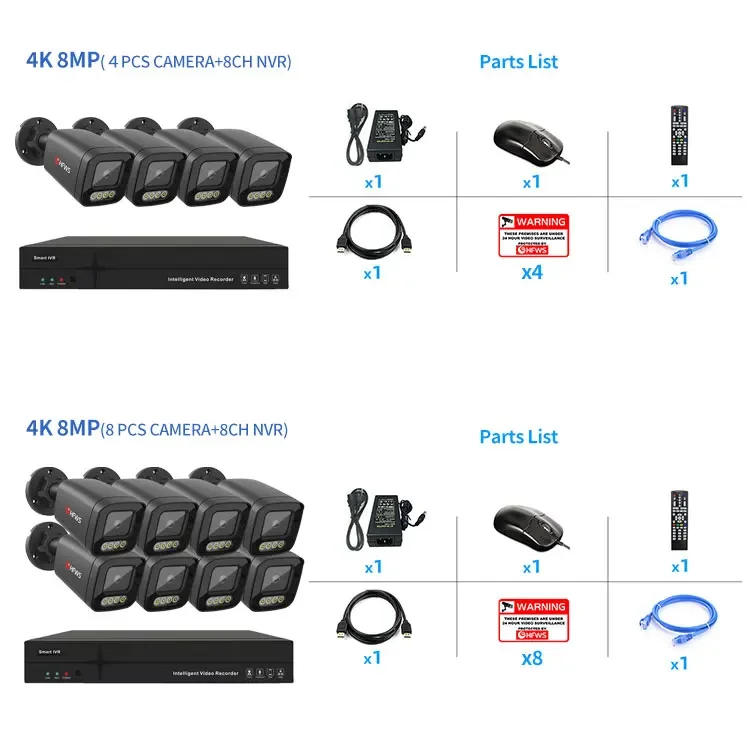 4K 8channel Video Surveillance Systems 8MP Cctv Camera System 4K  Poe IP Camera 25FPS  Nvr Vehicle Detection Humanoid Detection