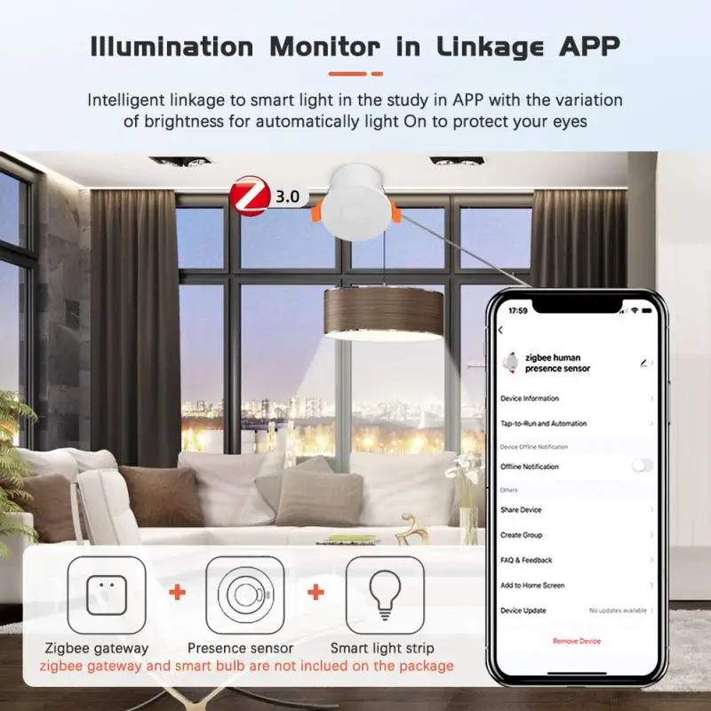 MmWave Sensing Human Micro Sensor Tuya /WIFI MTG236-WF-RL 24G Human Presence Sensor Light Illumination Brightness Sensor