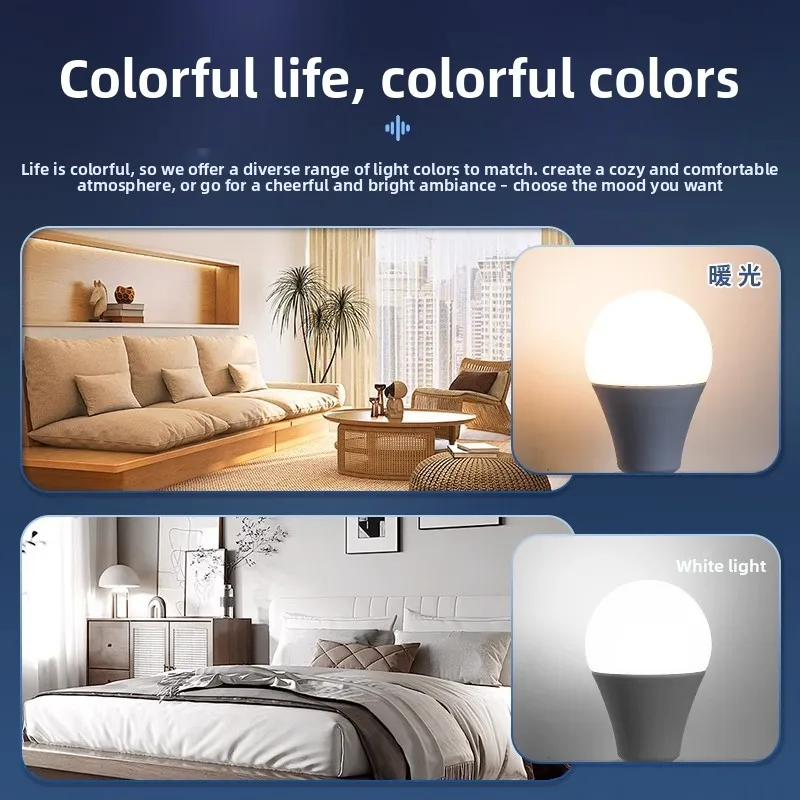 หลอดไฟ LED ทรงกลม E27, หลอดไฟ LED แบบเกลียว, หลอดไฟประหยัดพลังงานสำหรับห้องนอน ห้องครัว และโรงงาน