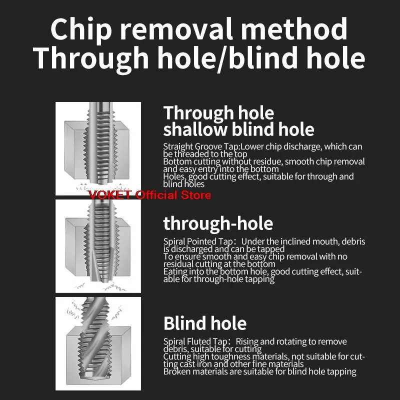 VOKET HSSE-M35 JIS Standard With TICN Spiral Pointed Tap M2 M2.5 M3 M4 M5 M6 M8 M10 M12 Metric Machine Screw Thread Taps