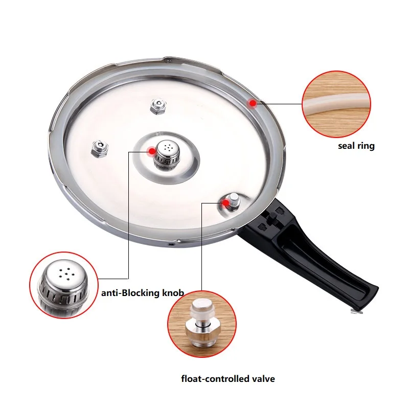 Pressure Cooker Part Sealing Ring  Accessories of The Pot