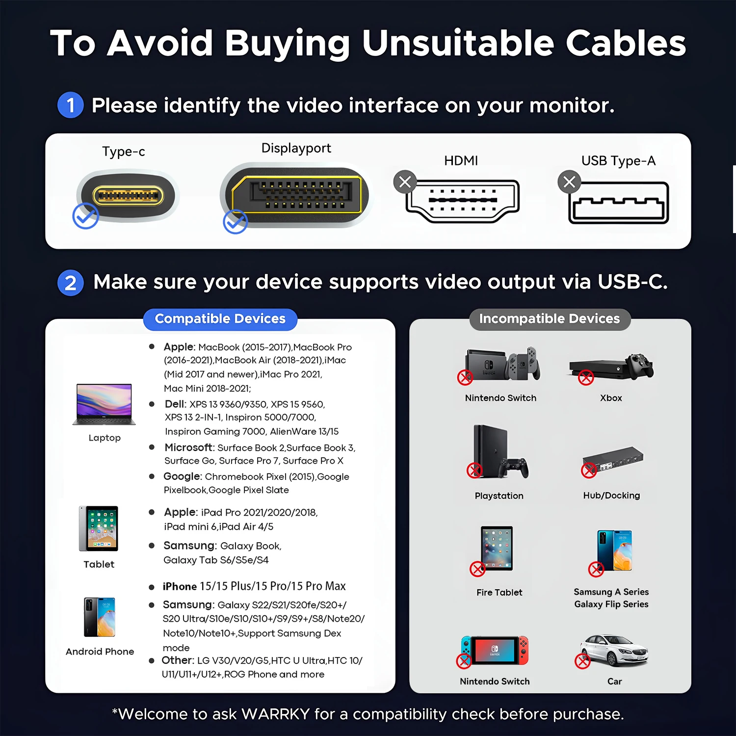 Type C to DisplayPort 2.1 Cable 16k@30HZ 8K@60HZ 80Gbps Thunderbolt4 USB C to DP Cable Bidirectional converter For MacBook iPad